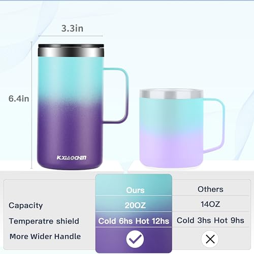 20 oz Insulated Coffee Mug