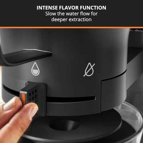 Essential Brewer 8 Cup Drip Coffee Maker Machine