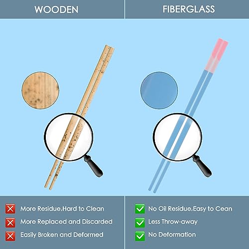 Chopsticks Reusable Dishwasher Safe