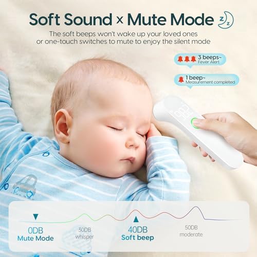 Thermometer for Adults and Kids