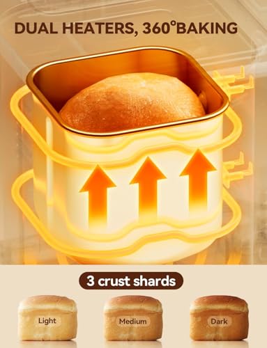 20-in-1 2LB Bread Maker Metal Bread Machine with Dual Heater, Green