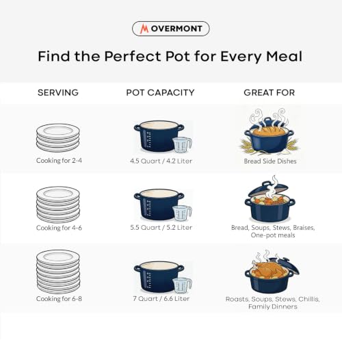 Enameled Cast Iron Dutch Oven