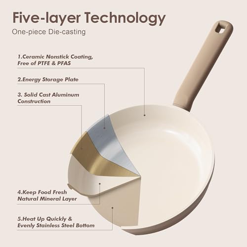 Ceramic Nonstick Pots and Pans Set