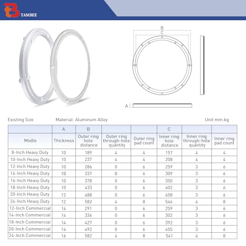20 Inch Lazy Susan Hardware Mute Turntable Bearing 450 LBS Load Capacity Heavy Duty Lazy Susan Parts Kit Rotating Ring Mechanism for Dining Tables