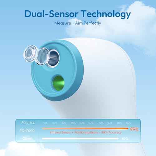 No Touch Thermometer for Kids and Adults