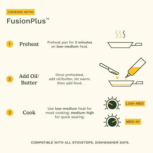 FusionPlus Hybrid Stainless Steel Pan