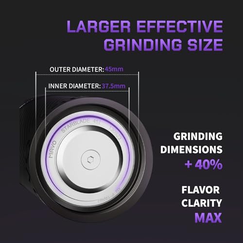 Manual Coffee Grinder