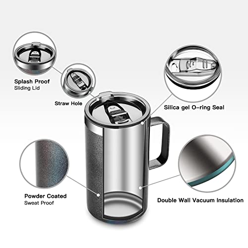20 oz Insulated Coffee Mug