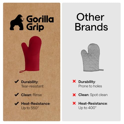 Silicone Oven Mitts (2 Count)