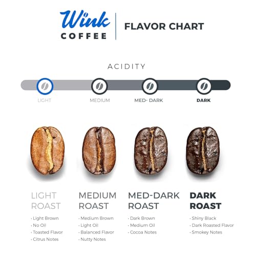 Blonde Espresso Whole Bean Coffee (35.2 Ounce)