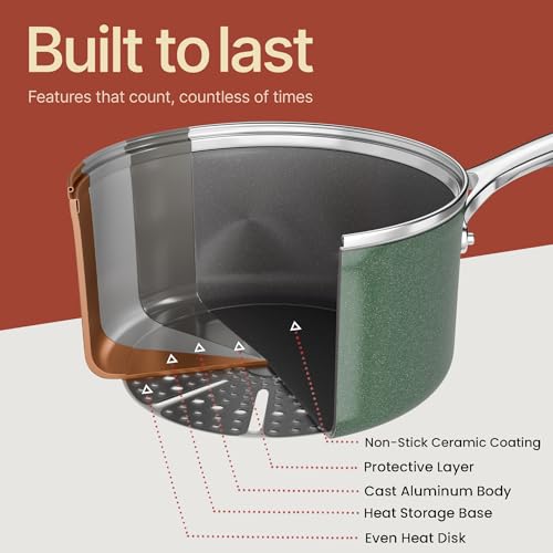 Bakken 12 Piece Ceramic Cookware Set (8 Count)