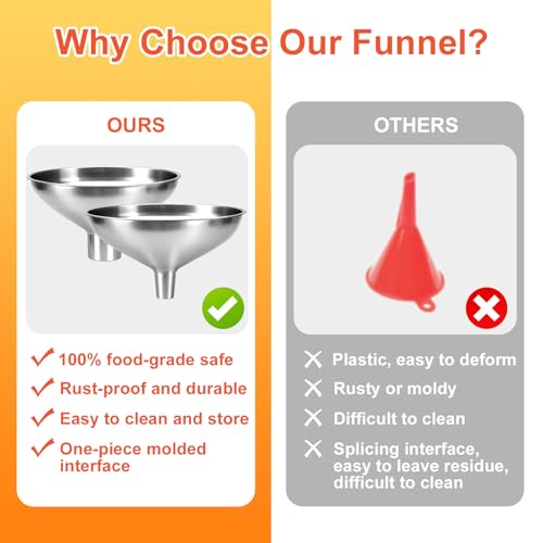 Kitchen Funnel