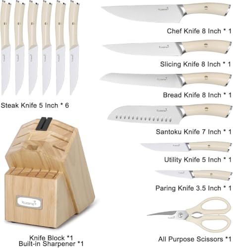 Chef Knife Set