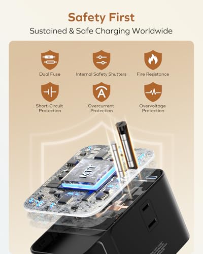 9-in-1 High-Power Universal Travel Adapter, 205W GaN Worldwide Charging Hub with 6 USB-C & 1 USB-A, AC Outlet, Type A/C/G/I Plugs for 200+ Countries, Safe for Laptops, Phones, Cruise Ready