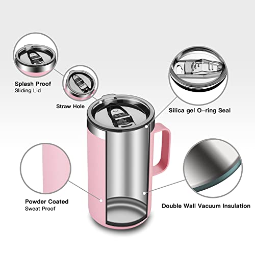 20 oz Insulated Coffee Mug