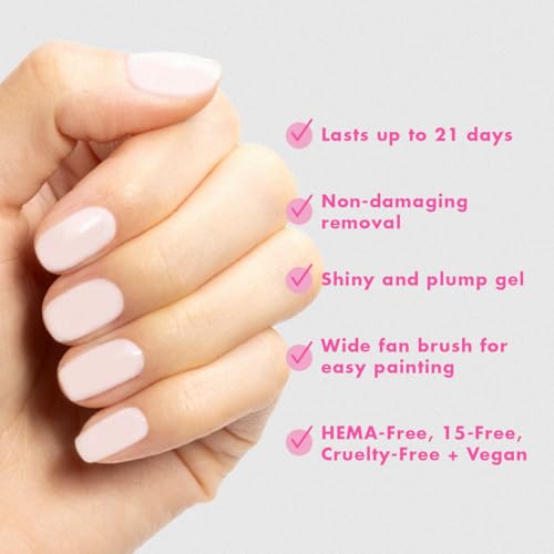 Gel Mani System Set
