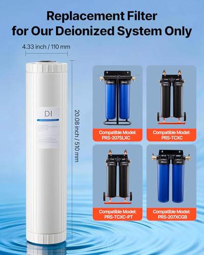 Deionized Filter for Spotless Car Wash System