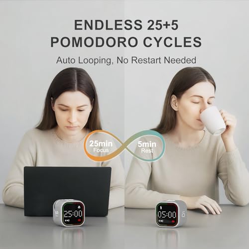 Fast Custom Pomodoro Timer Cube