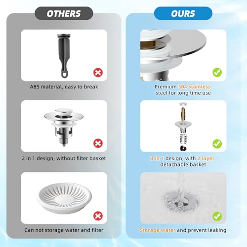 Universal Bathroom Sink Drain Stopper Hair Catcher