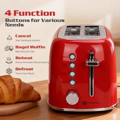 Toaster 2 Slice