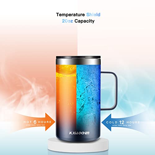 20 oz Insulated Coffee Mug