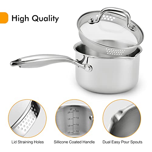 Stainless Steel Saucepan with Glass Lid