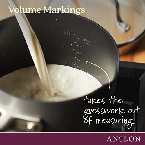 Advanced Home Nonstick Saucepan with Lid
