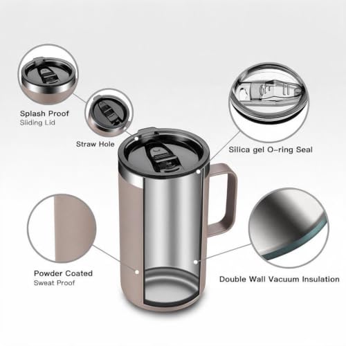 20 oz Insulated Coffee Mug
