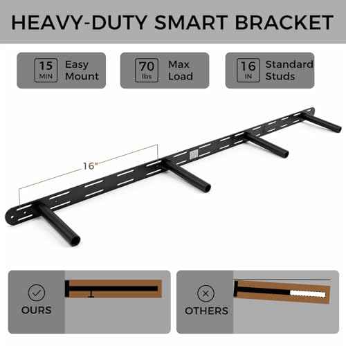 60 inch White Floating Shelves for Wall 8 (2 Count)