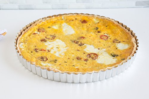 Round Tartlet