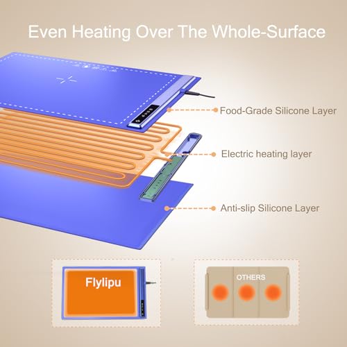 Foldable Silicone Electric Warming Tray (2 Count)