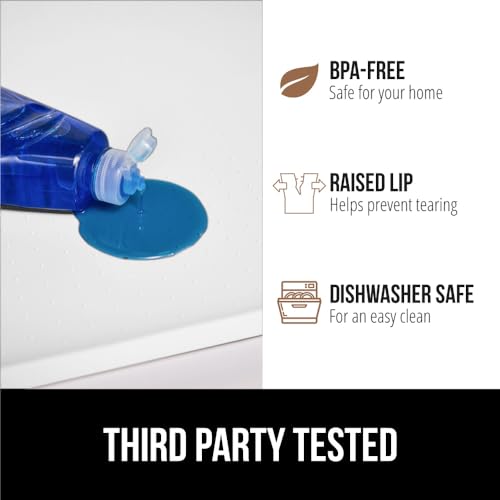 Waterproof Silicone Under Sink Mat (330 sq in)