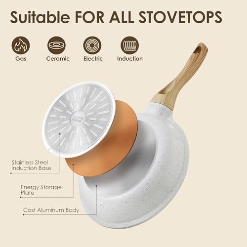 23 PCS Nonstick Ceramic Cookware Set