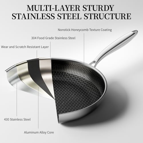 8" Stainless Steel Frying Pan with Lid