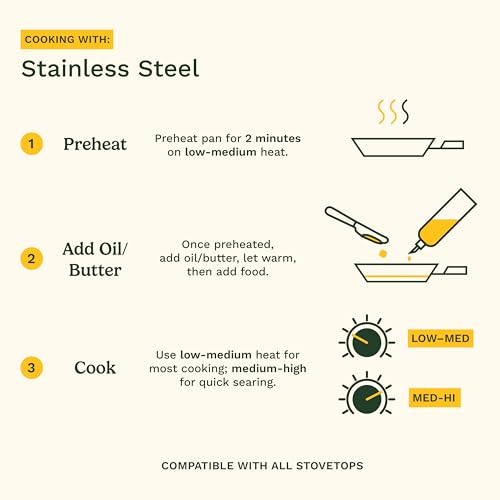 Stainless Steel Pots and Pans Set