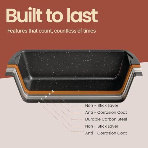 Nonstick Loaf Pan Set Pack of 4 (4 Count)