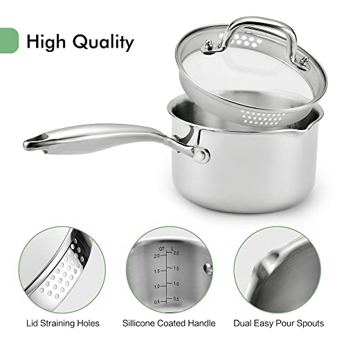 3.5 Quart Stainless Steel Pot Saucepan with Glass Strainer Lid