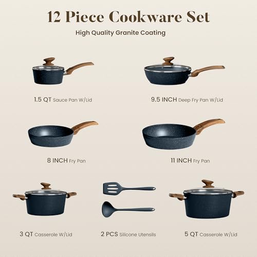 Blue Pots and Pans Set Non Stick