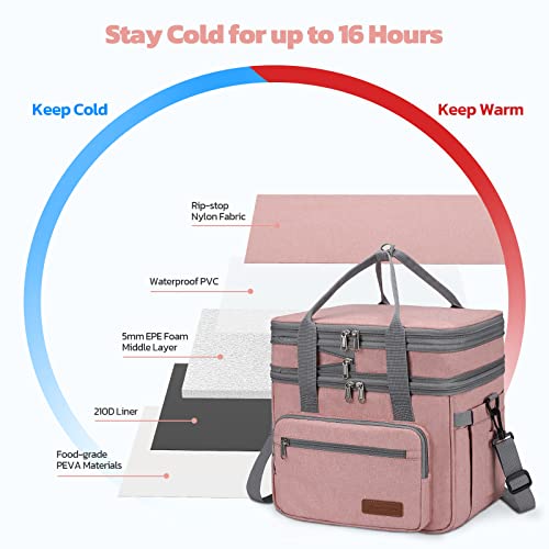 23L Insulated Lunch Box