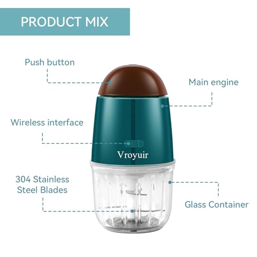Mini Food Processor