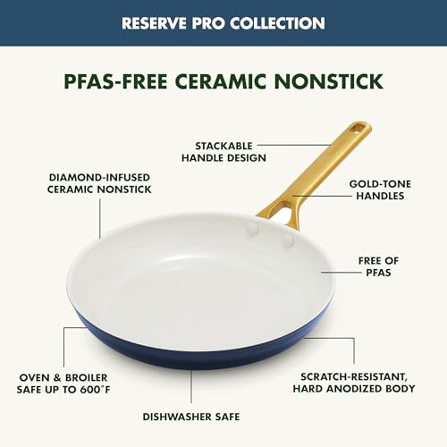 Nonstick Reserve Pro 10 Piece Cookware Set