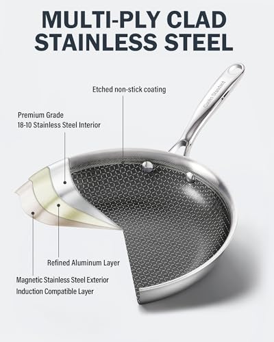 Hybrid Mutli Ply Clad 10.5 and 12 Inch Nonstick Frying Pan (2 Count)