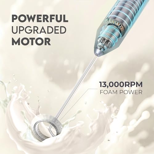 Powerful Milk Frother AA Batteries Included