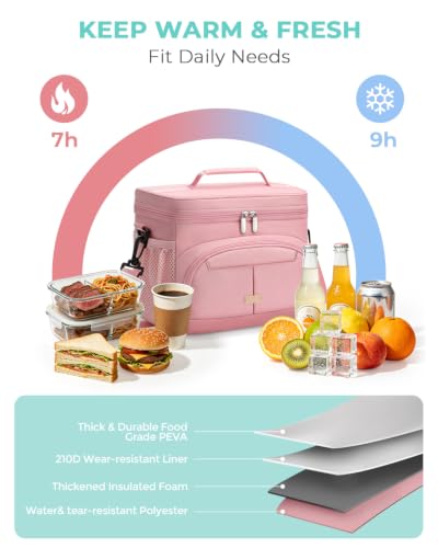 Lunch Box for Men Women Insulated Lunch Tote Cooler Bag Lunchbox