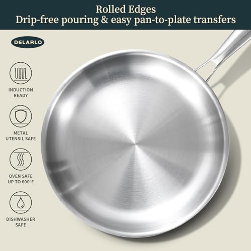 Tri Ply Stainless Steel Frying Pan Set 8” (3 Count)