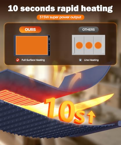 Electric Food Warming Mat 26"x15"