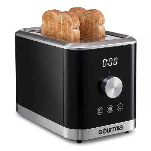 Toaster 2 Slice Capacity