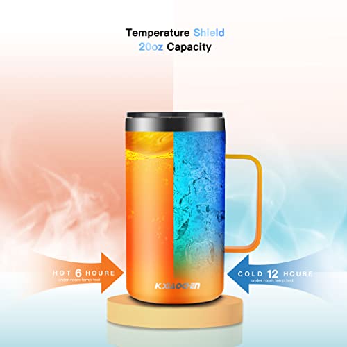 20 oz Insulated Coffee Mug