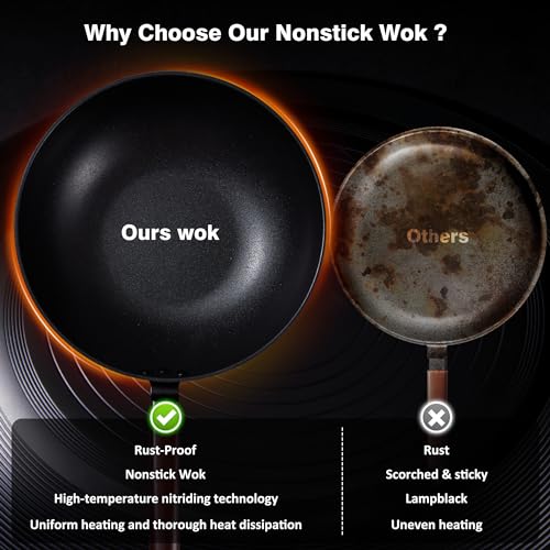 Carbon Steel Wok