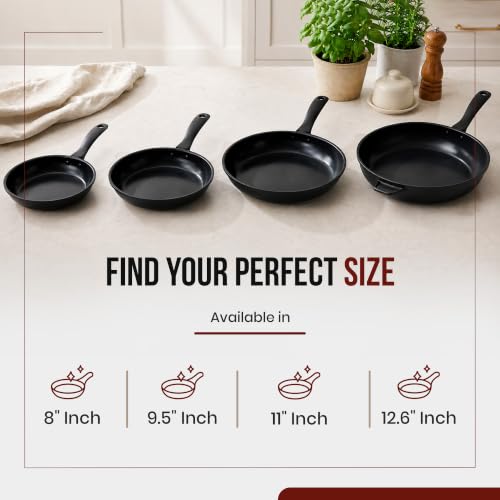 Energy 8" Ceramic Coated Aluminum Frying Pan